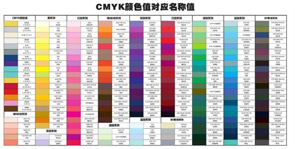 CMYK色卡