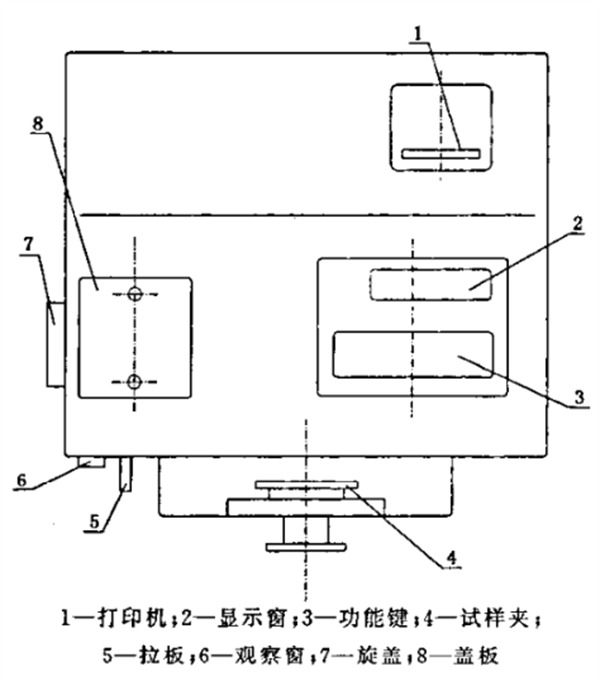 纸张光泽度计结构原理