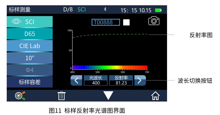 标样反射率光谱图界面