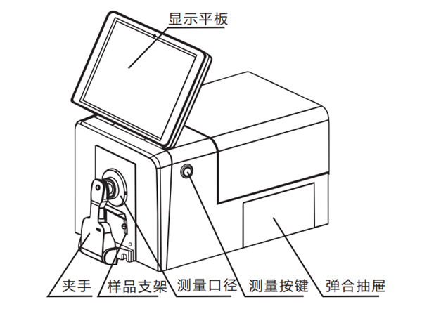 TS85系列台式色差仪结构