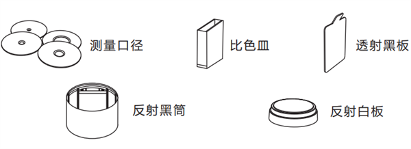 TS85系列台式色差仪结构3