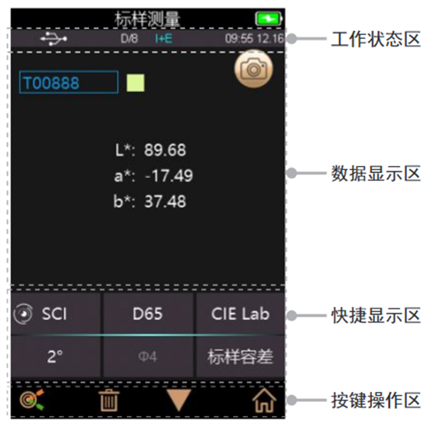 泰双分光测色仪的测量结果查看方法——色度测量