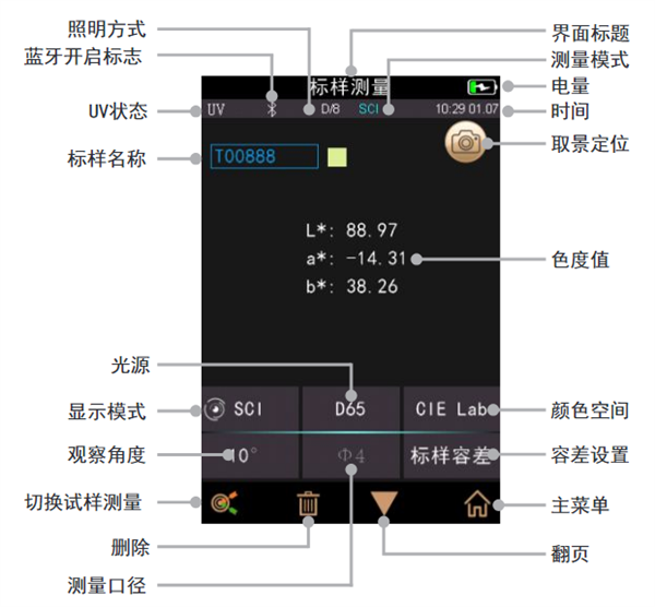 泰双分光测色仪的测量结果查看方法3