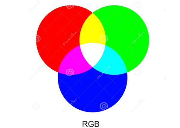RGB模式