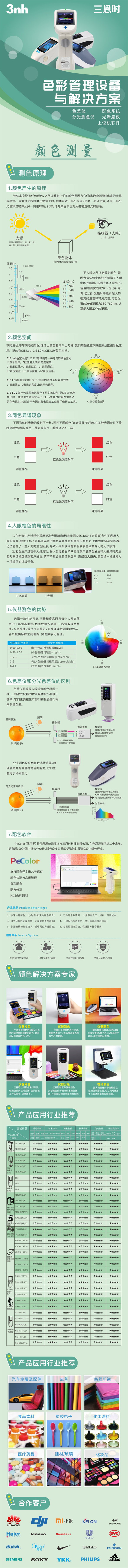 三恩时色彩管理与解决方案