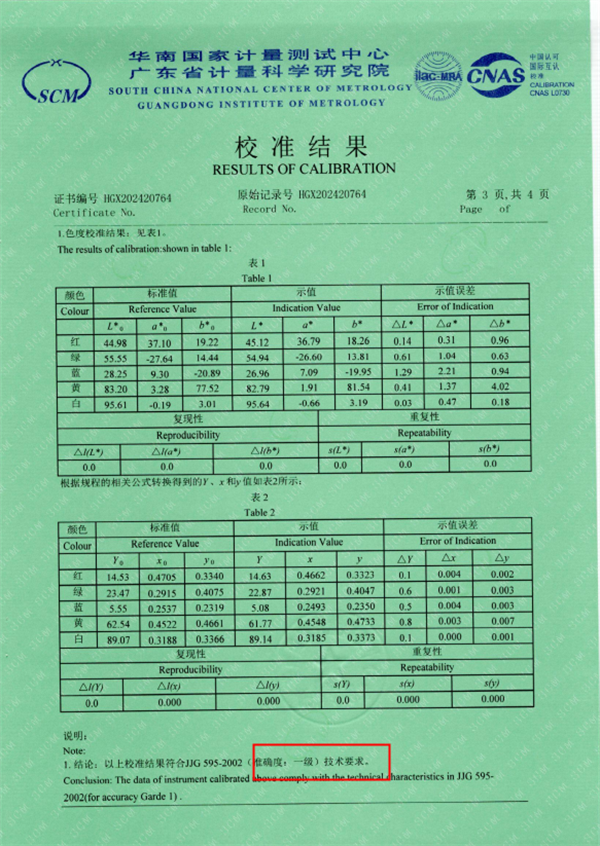 NR110校准证书3