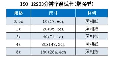 IISO 12233分辨率测试卡的类型-规格