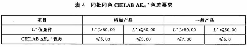 柔印色差标准6