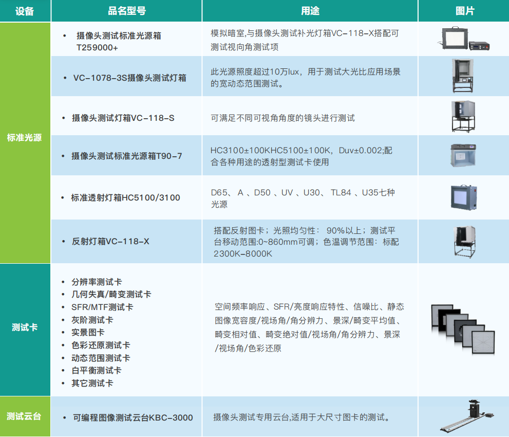 iQstest软件11